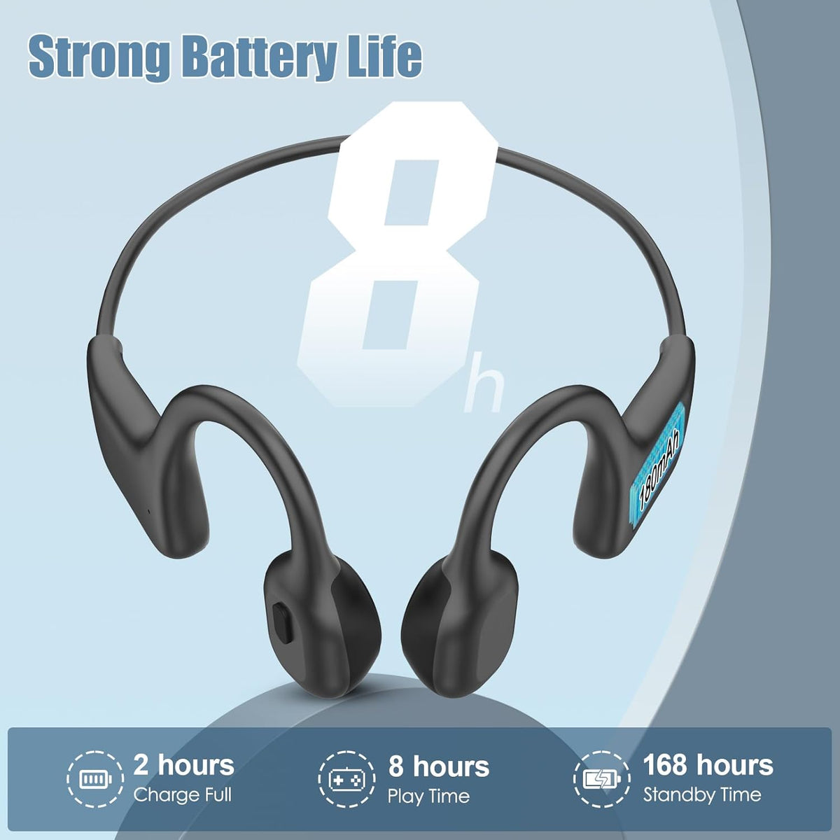Bone Conduction Headphones Bluetooth 5.3 Open Ear Waterproof Sport IFECCO