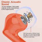 Wireless Earbuds Bluetooth 5.3 Deep Bass 36H Playtime Noise Cancel Btootos
