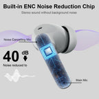 Wireless Earbuds Bluetooth 5.3 Deep Bass 36H Playtime Noise Cancel Btootos