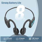 Bone Conduction Headphones Bluetooth 5.3 Open Ear Waterproof Sport IFECCO