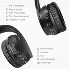 Headphones Wireless Over-Ear Bluetooth 30 Hours Playtime Built-in Mic IFECCO