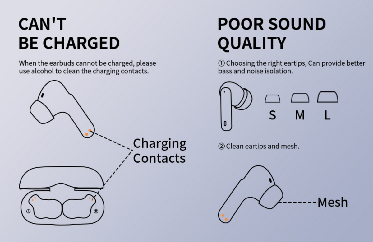 Wireless Earbuds Bluetooth 5.3 Deep Bass 36H Playtime Noise Cancel Btootos