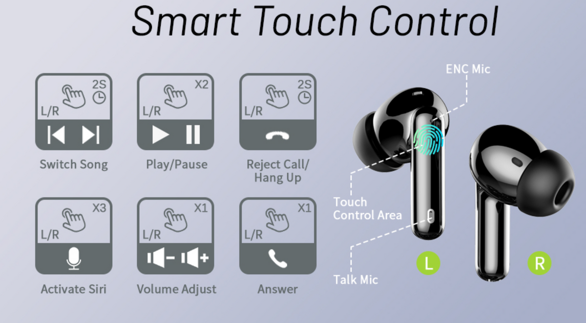 Wireless Earbuds Bluetooth 5.3 Deep Bass 36H Playtime Noise Cancel Btootos